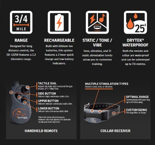 Picture of REMOTE TRAINER 1200M COLLAR & REMOTE, SD-1225E SPORT DOG