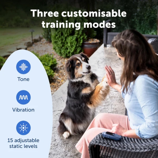 Picture of ADD-A-DOG COLLAR SUIT 300M CORE REMOTE TRAINER,  PETSAFE- PAC10-18100
