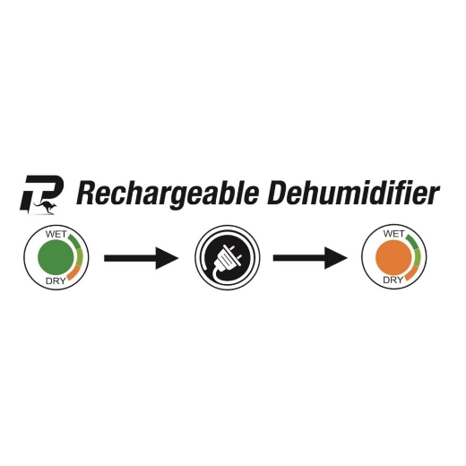 Picture of PRO-TACTICAL RECHARGEABLE MINI GUN SAFE DEHUMIDIFIER