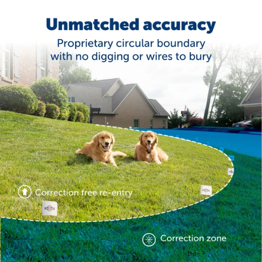 Picture of PETSAFE® STAY & PLAY WIRELESS FENCE CONTAINMENT SYSTEM   PIF45-13479