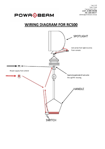 Picture of REMOTE QUICK DRAW POWABEAM V5  QUICK RELEASE NUCKLE & FOLDING    #RC505